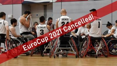 Canceladas todas las competiciones europeas de baloncesto en silla de ruedas