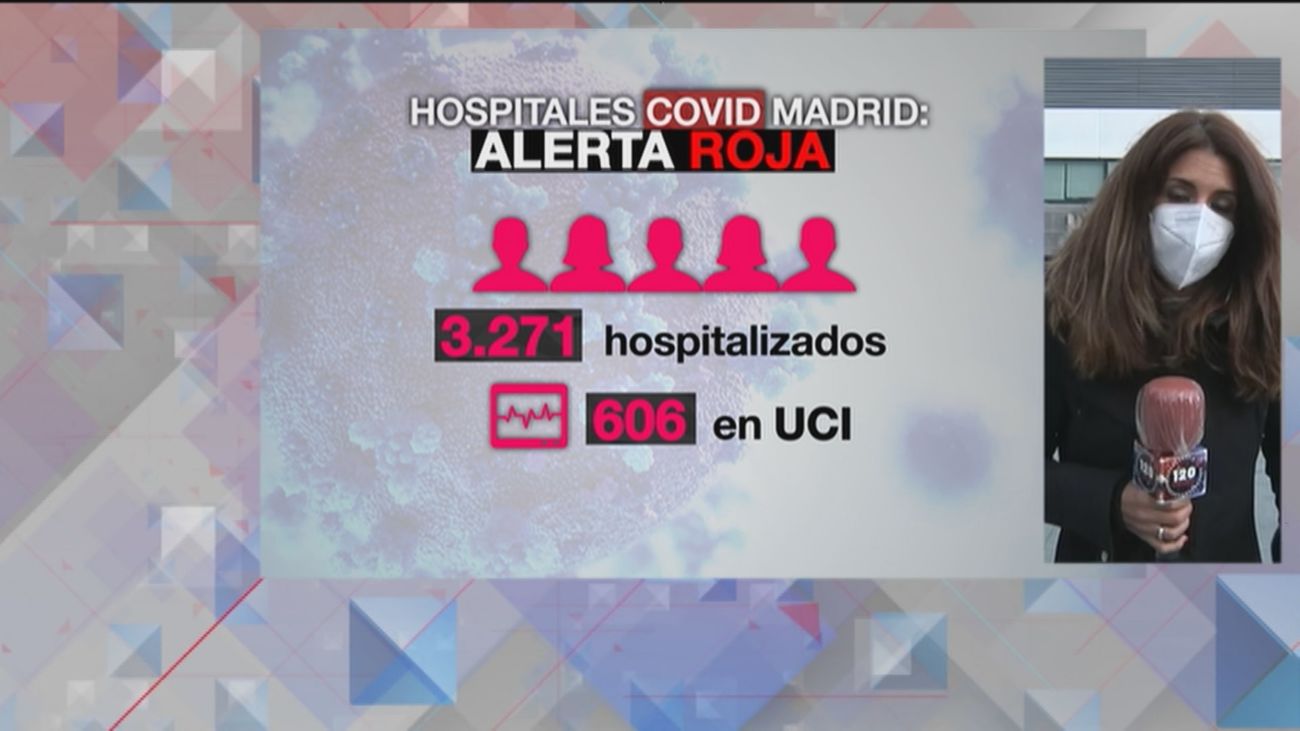 120 minutos 22.01.2021 (Parte 1)