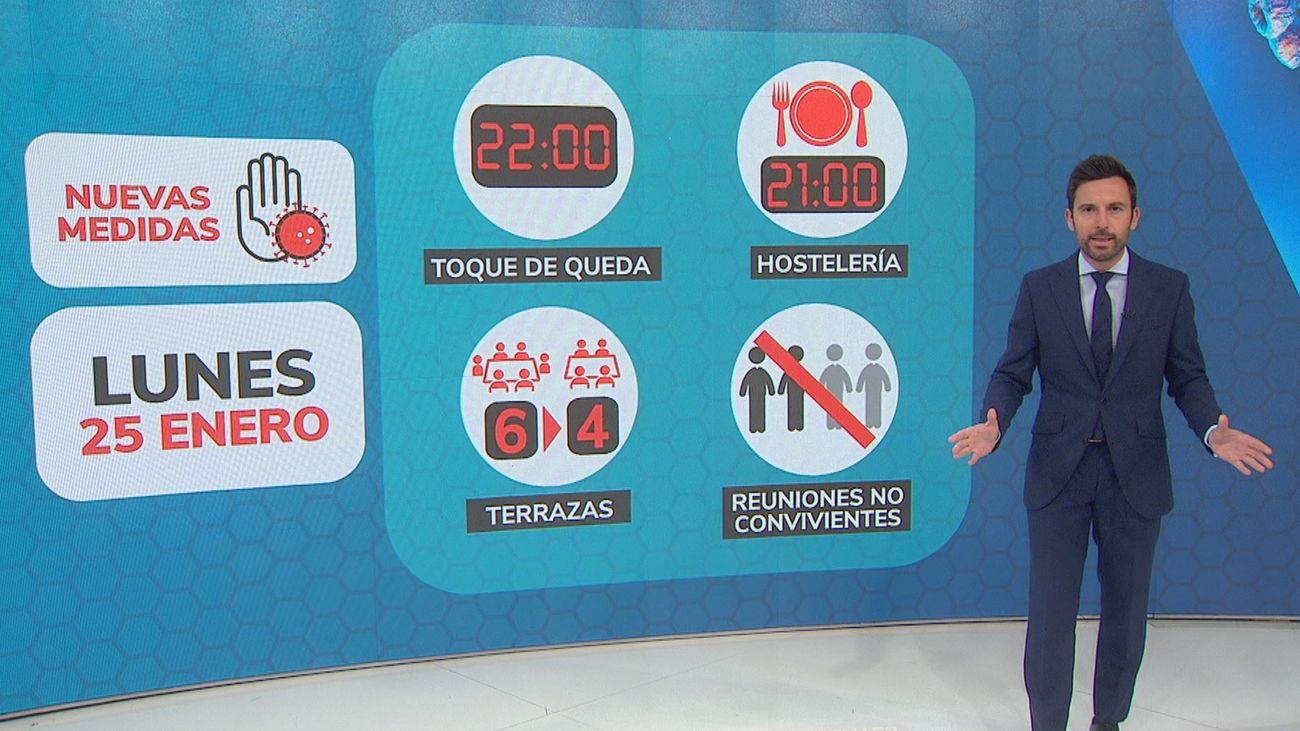 Madrid prohíbe reuniones en domicilios y adelanta el toque de queda y el cierre de bares y comercios