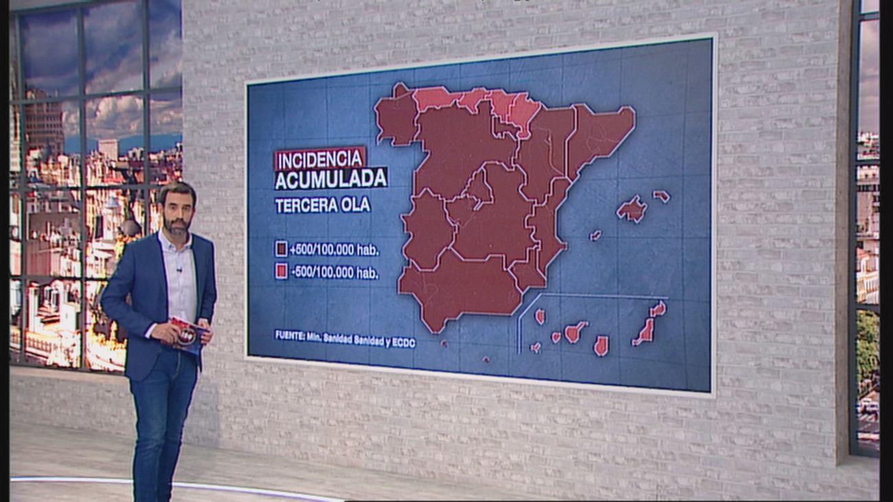 120 minutos 26.01.2021 (Parte 1)