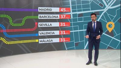 Los madrileños dedicamos 15 horas mensuales a los desplazamientos al trabajo