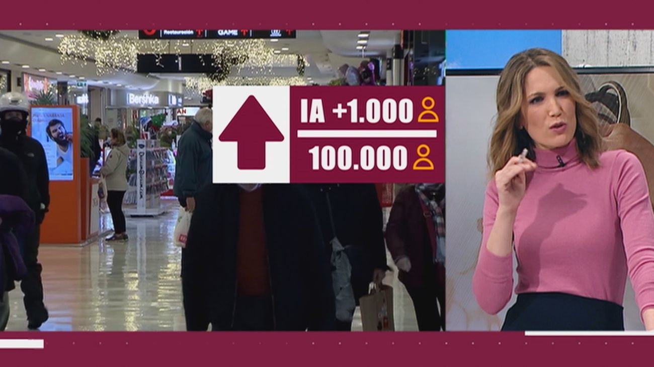 Está Pasando 27.01.2021