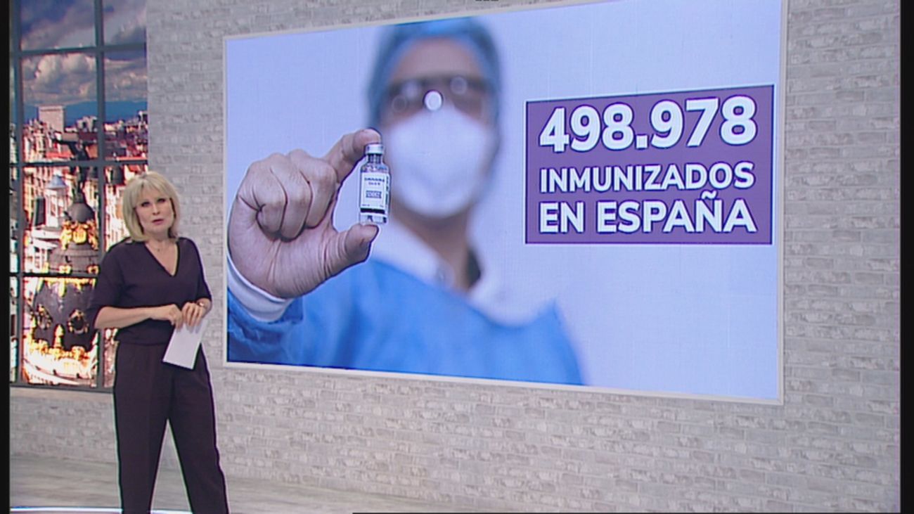 120 minutos 04.02.2021 (Parte 2)