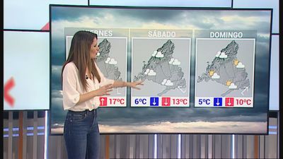 Lluvias y más frío en Madrid para el fin de semana
