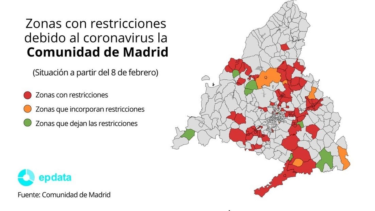 Los datos de contagios sugieren un cambio de tendencia en Madrid