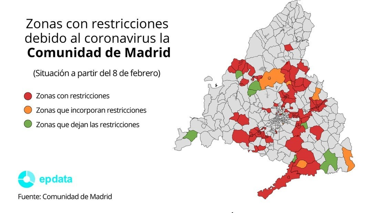Coronavirus Covid Madrid: Los datos de contagios sugieren un cambio de ...