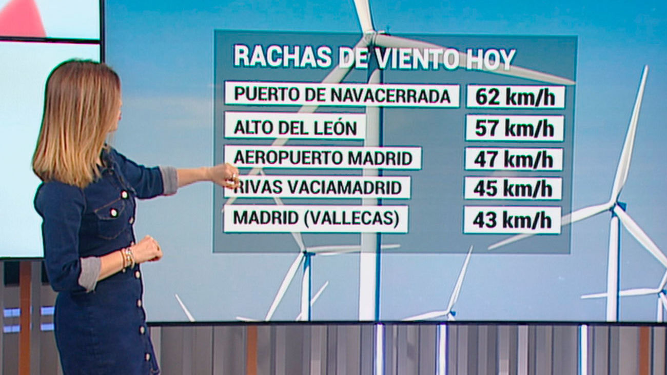 Aviso amarillo por fuertes vientos para este martes en la Sierra