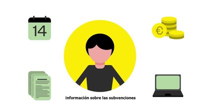 Cómo solicito las ayudas por zona catastrófica por los daños en mi negocio