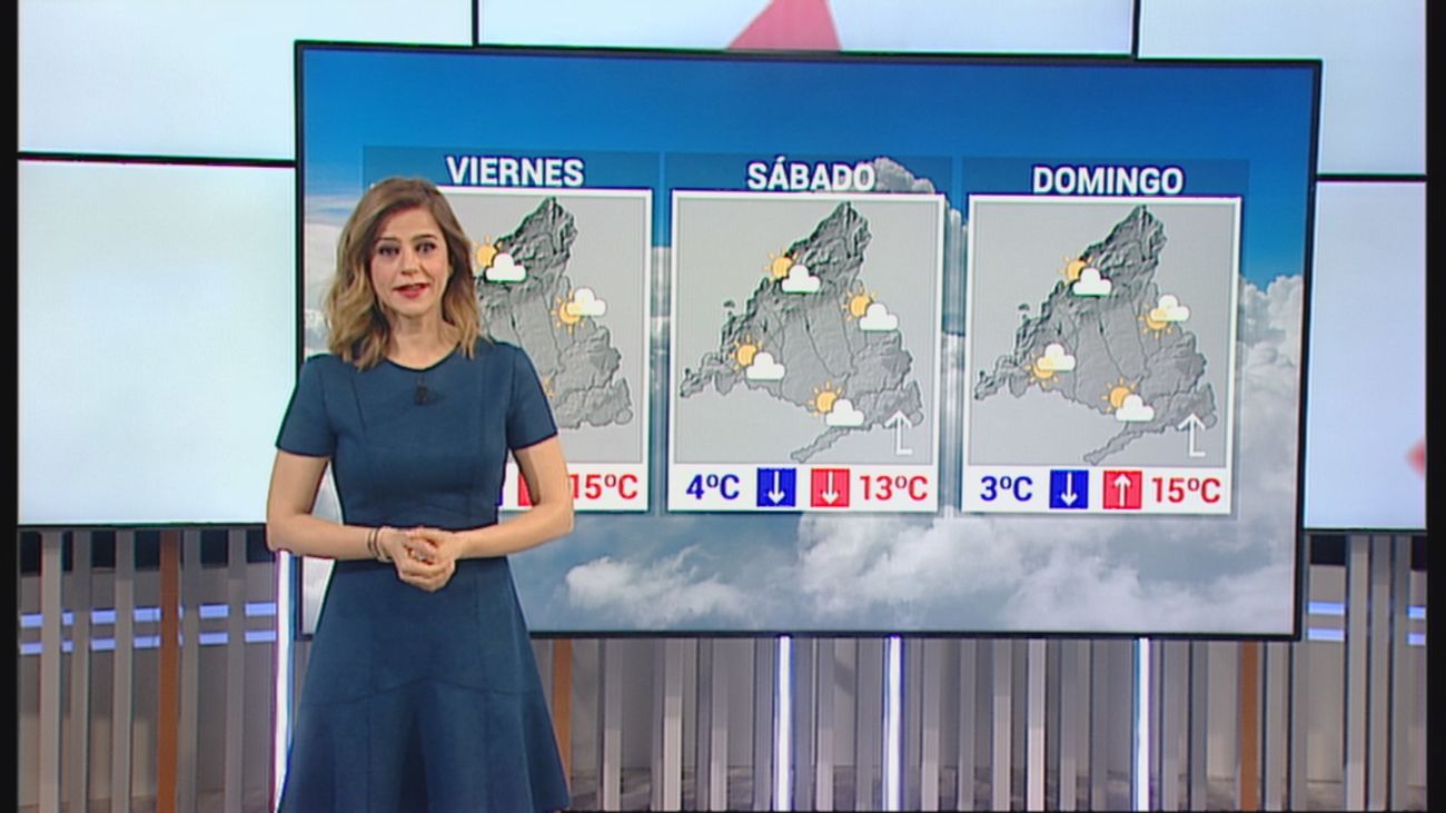 Estabilidad y buen tiempo para pasear este fin de semana en Madrid