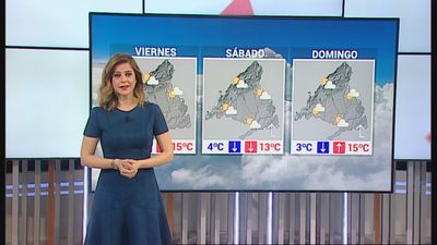 Estabilidad y buen tiempo para pasear este fin de semana en Madrid