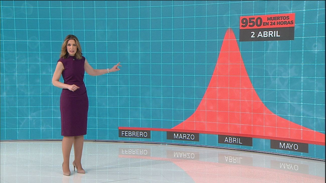 Se cumple un año del primer fallecido por covid en España, un valenciano que viajó a Nepal