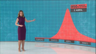 Se cumple un año del primer fallecido por covid en España, un valenciano que viajó a Nepal