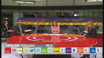 Especial informativo - Elecciones catalanas 14.02.21