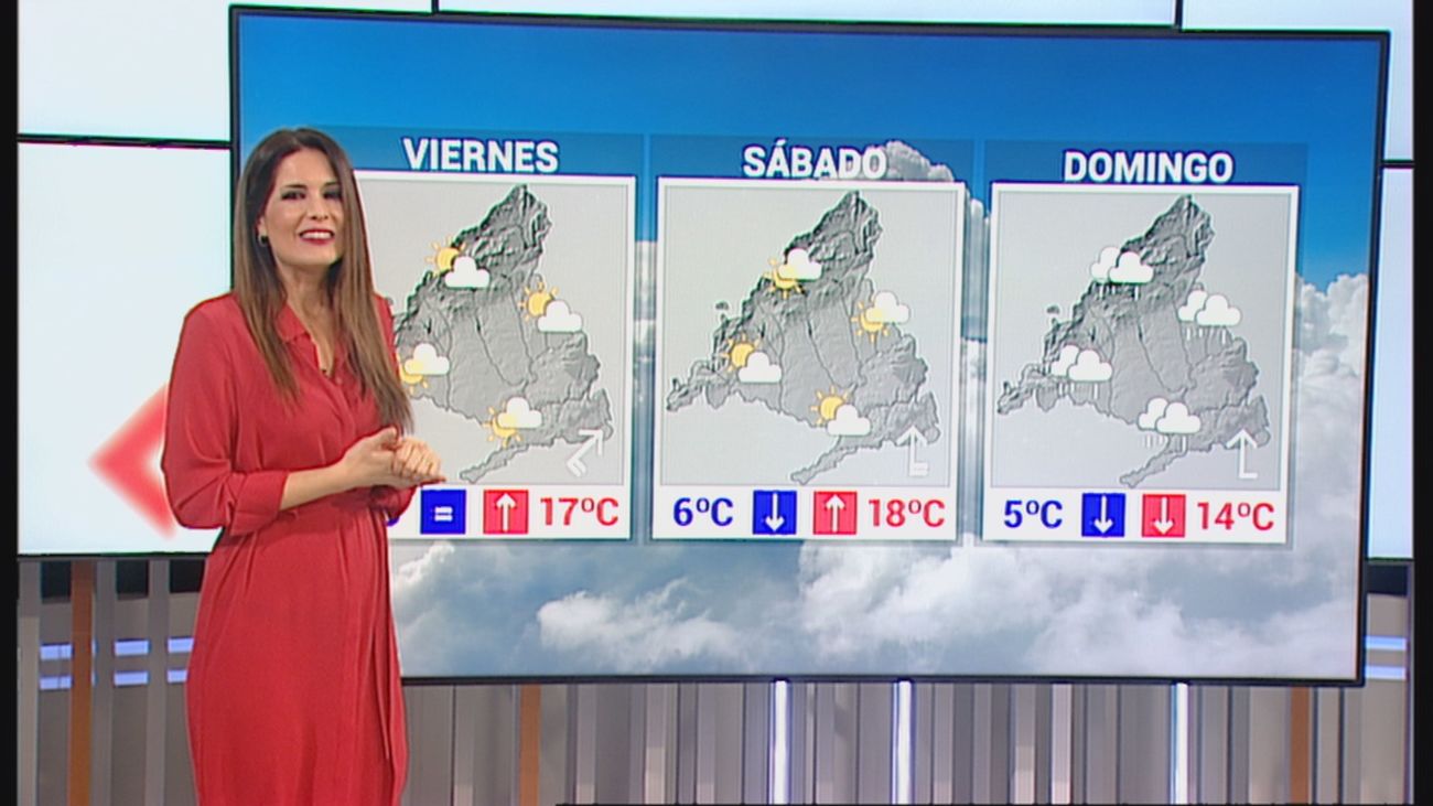 Sábado soleado y domingo lluvioso y con bajada de temperaturas en Madrid