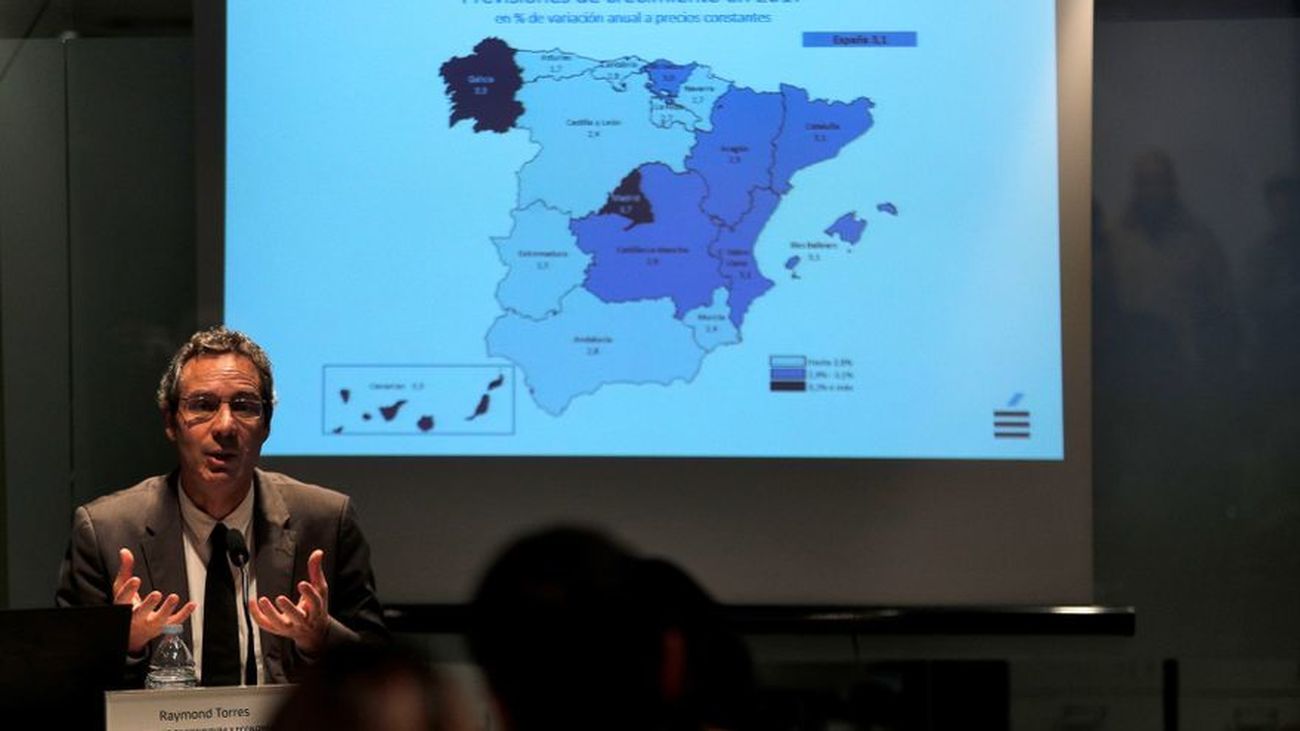 Funcas rebaja al 5,7% su estimación de PIB para este año, un punto menos