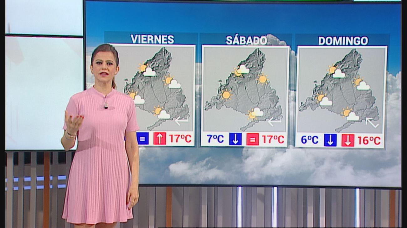 Fin de semana con nubes y máximas de 17 grados en Madrid