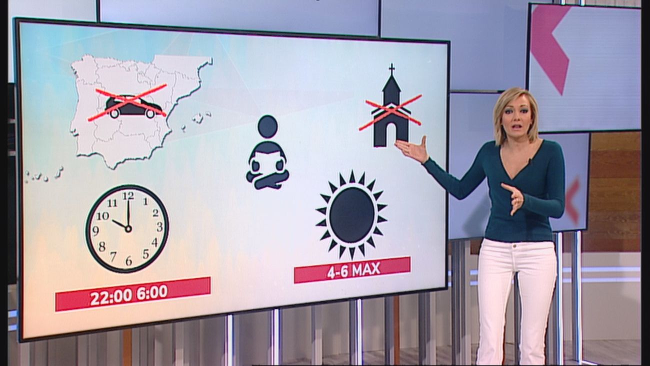 Los 5 puntos que marcan el 'plan Semana Santa' del Gobierno