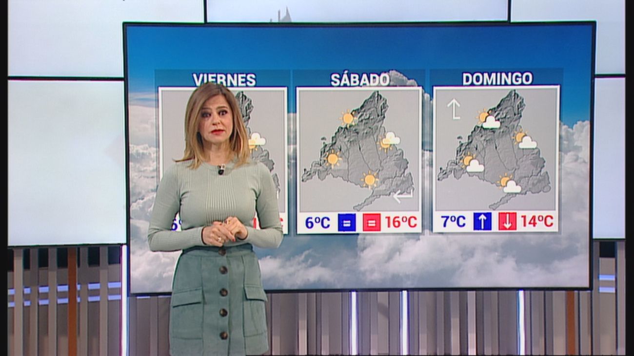 Nubosidad, sol y algún chaparrón este fin de semana en Madrid