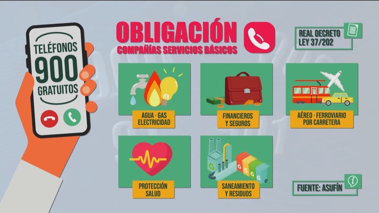Teléfono 900 gratuito, una obligatoriedad que muchos sevicios esenciales no cumplen