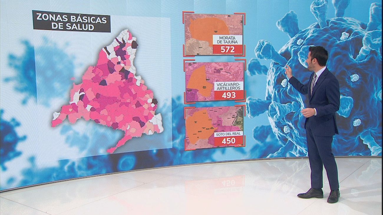 Solo 7 zonas sanitarias de Madrid superan la incidencia para aplicar restricciones