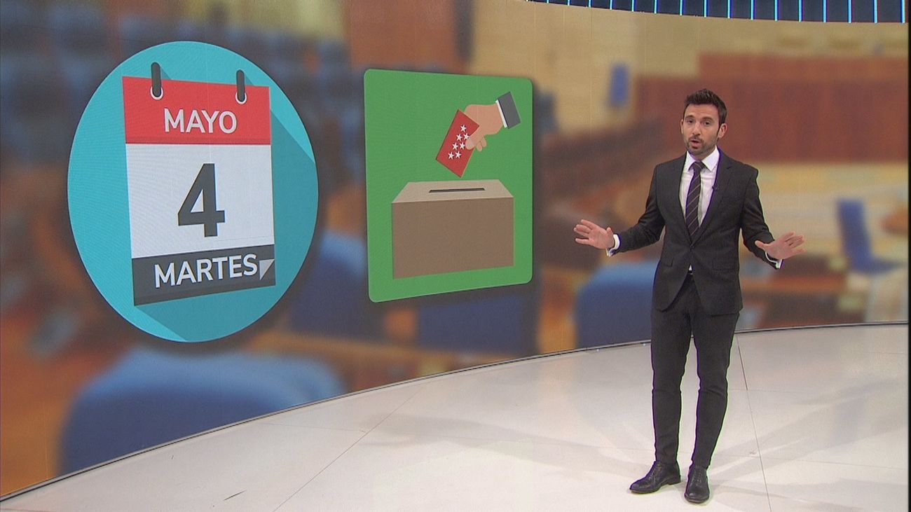 Las fechas a tener en cuenta de la crisis política abierta en Madrid