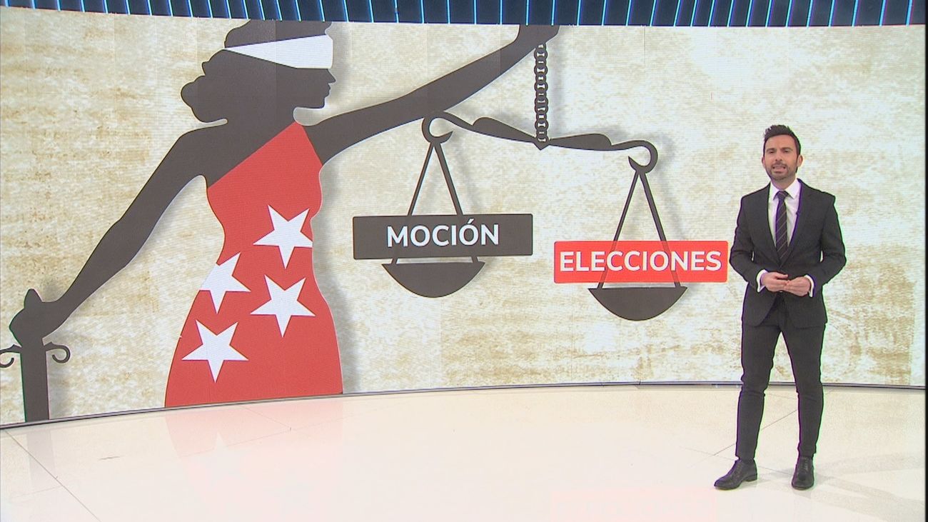 La Justicia tendrá que decidir el futuro de la política madrileña