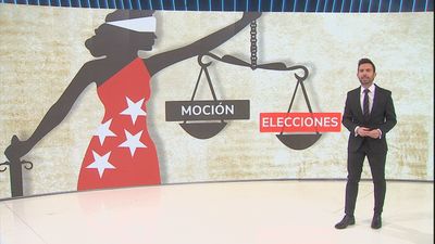 La Justicia tendrá que decidir el futuro de la política madrileña