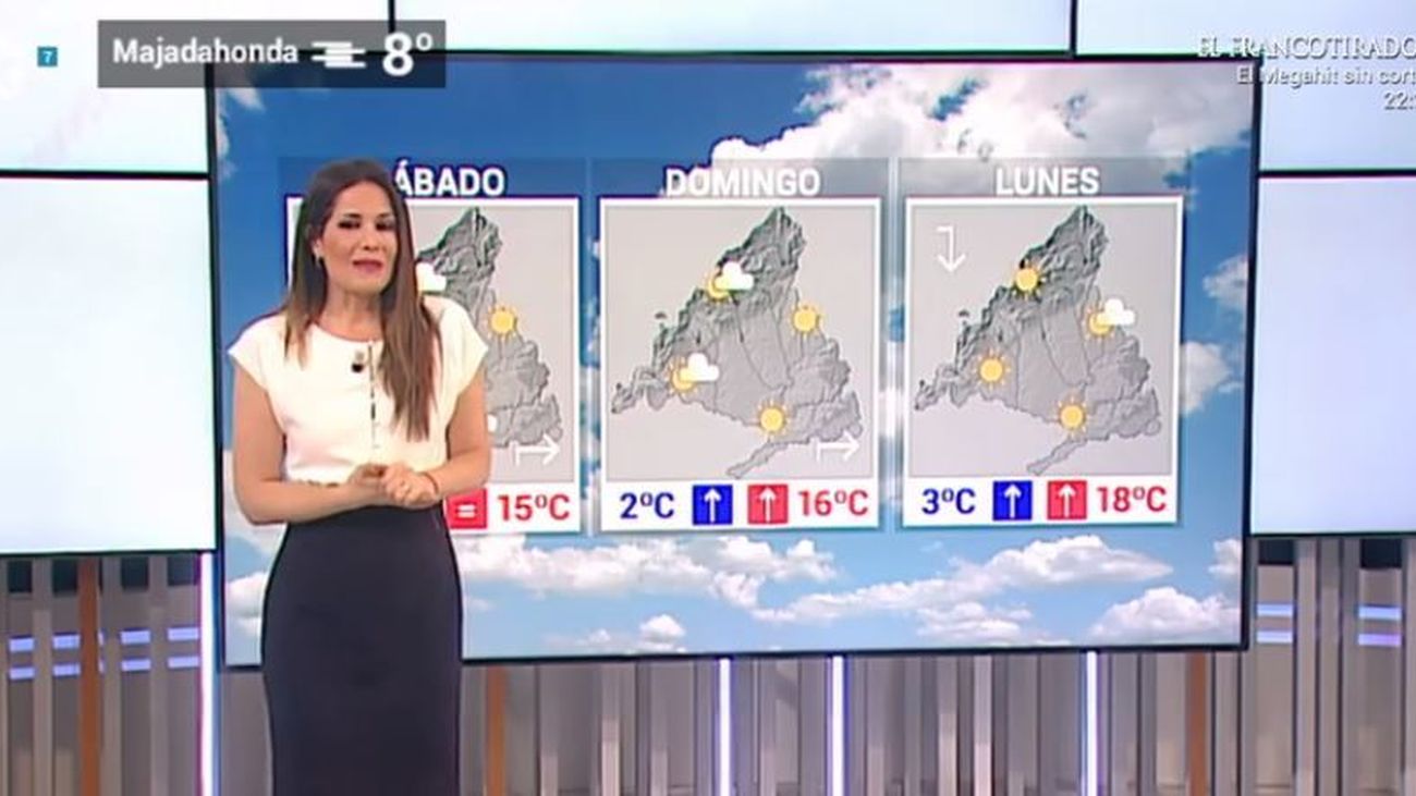 Fin de semana agradable para pasear en Madrid