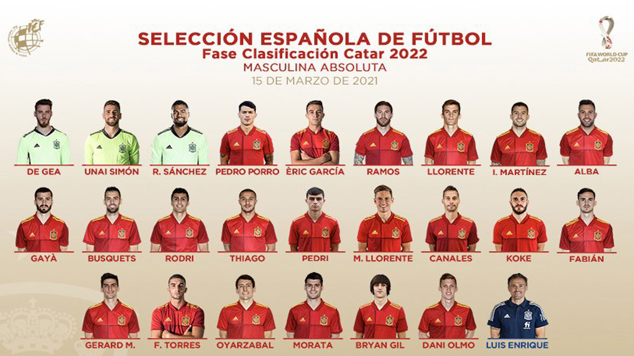 Lista revolucionaria de Luis Enrique con Pedri, Pedro Porro y Bryan Gil