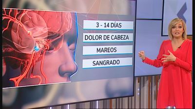 Buenos Días Madrid 16.03.2021 (8.00 - 9.00)