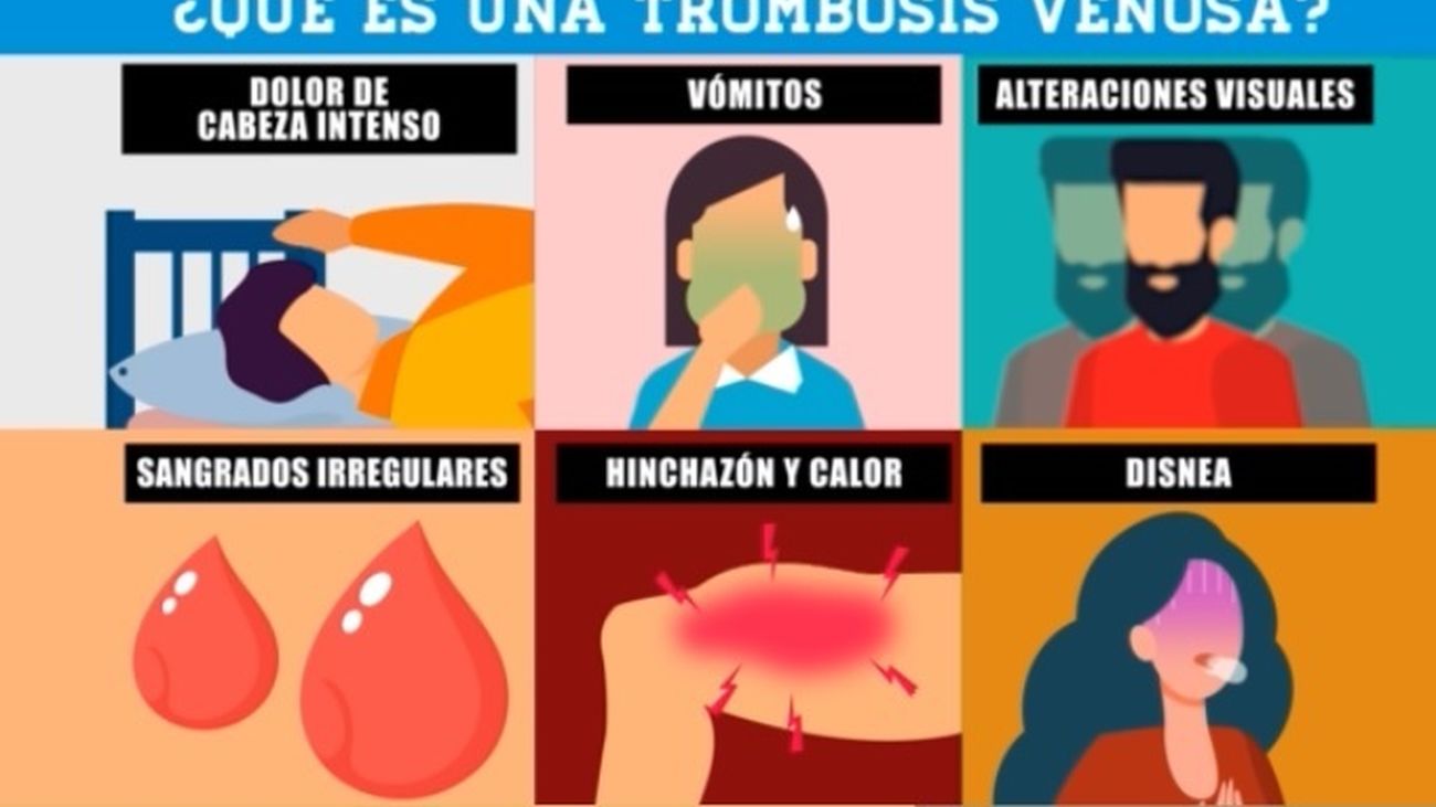 ¿Qué es una trombosis venosa y cuáles son sus síntomas?