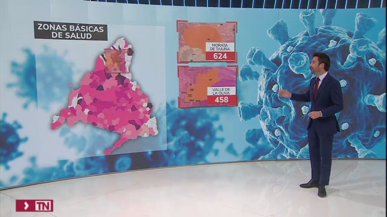 Sólo 3 áreas básicas de salud de la Comunidad superan los 400 casos de incidencia acumulada