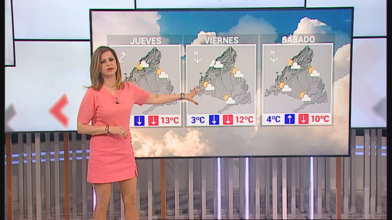 Mucho viento en Madrid a la espera de un puente de San José marcado por el frío