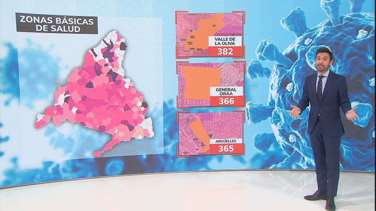Ocho zonas básicas de salud madrileñas superan la incidencia para fijar restricciones