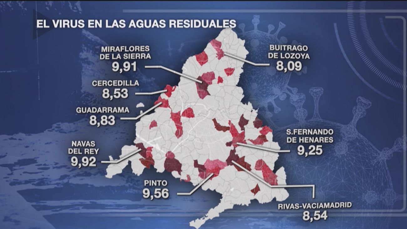 120 minutos 24.03.2021 (Parte 2)