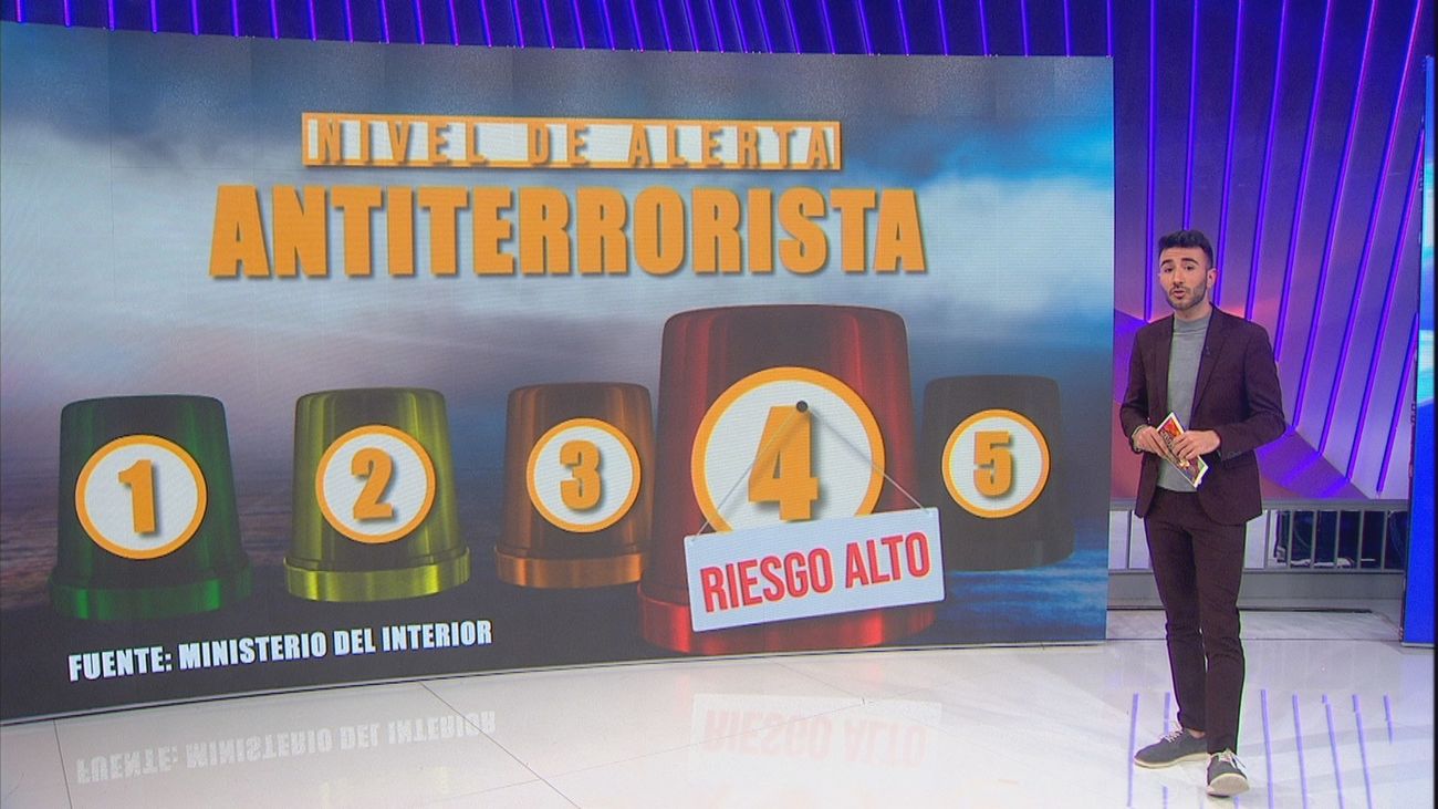 El yihadismo aprovecha la pandemia para radicalizar a sus simpatizantes