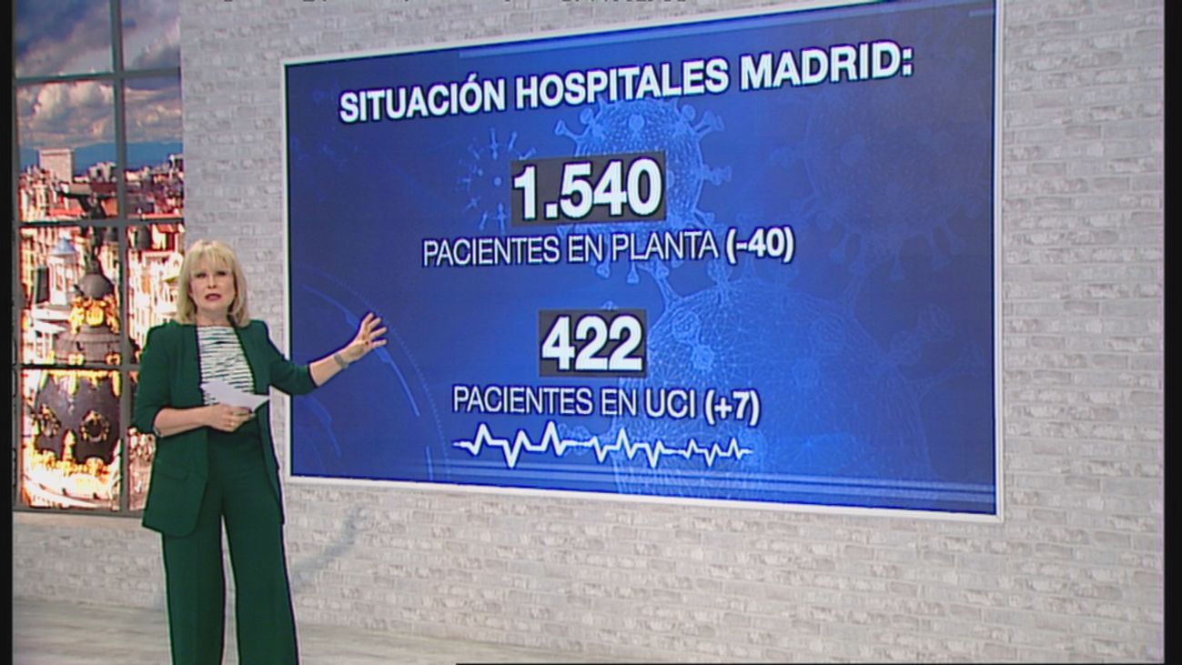 120 minutos 25.03.2021 (Parte 1)