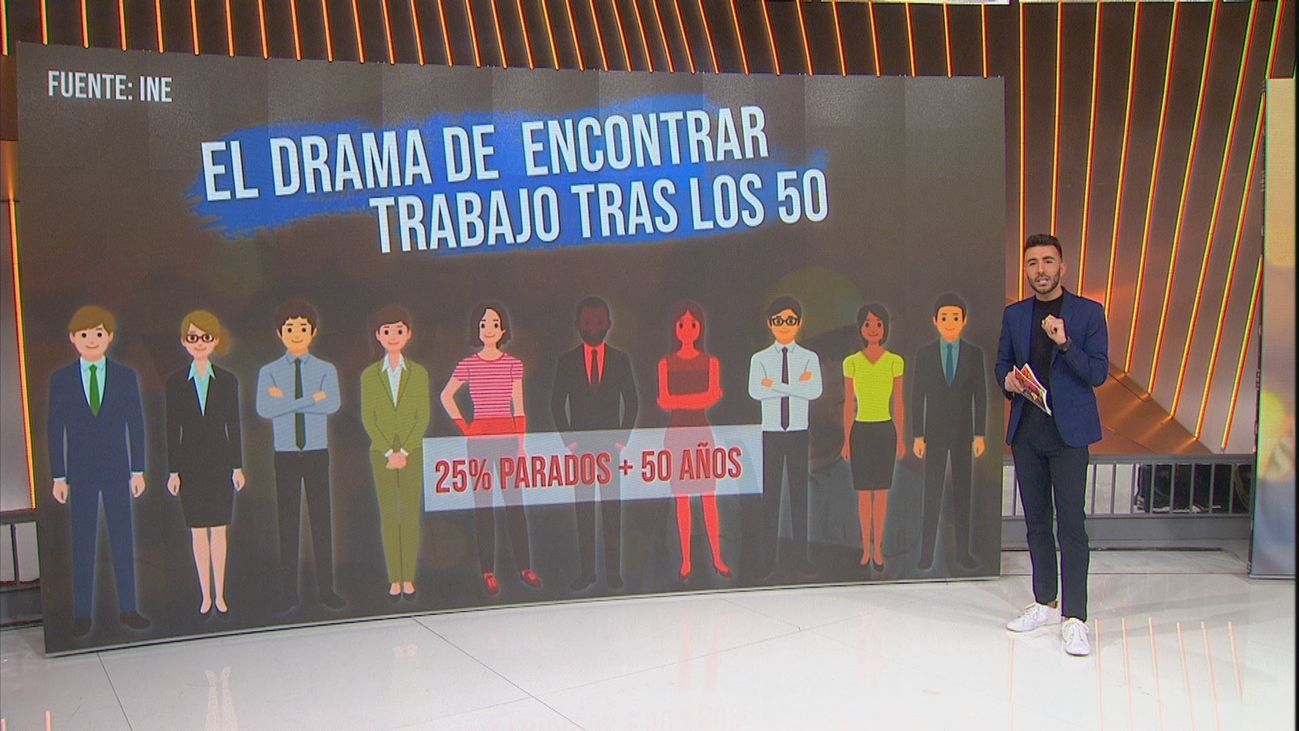 ¿Por qué se prefiere contratar a jóvenes sin experiencia que a personas por encima de los 50?