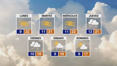 Jueves y Viernes Santo en Madrid marcados por la lluvia