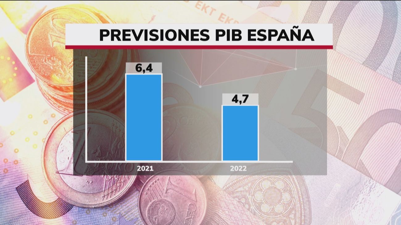 El FMI eleva su previsión de crecimiento para España al 6,4% en 2021