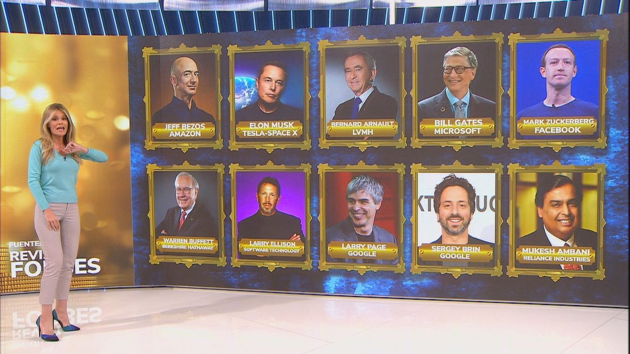 Los mil millonarios "se forran" con la pandemia