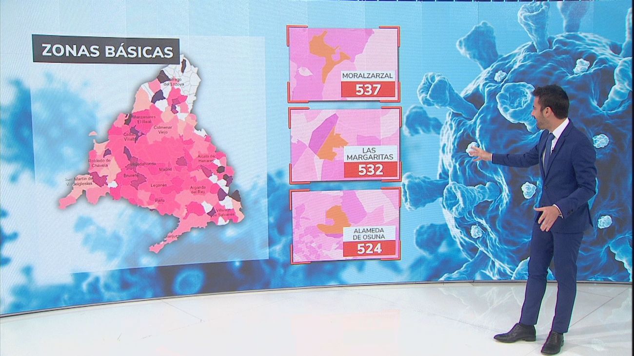 Moralzarzal, Las Margaritas y Alameda de Osuna, las zonas con una incidencia más elevada