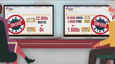 Los afectados por ERTE vuelven a ser los afectados en la declaración de la Renta