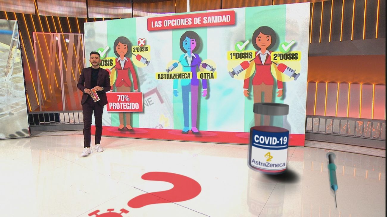 Las soluciones que se plantea Sanidad para quienes han recibido una sola dosis de AstraZeneca