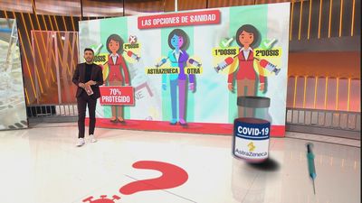 Las soluciones que se plantea Sanidad para quienes han recibido una sola dosis de AstraZeneca