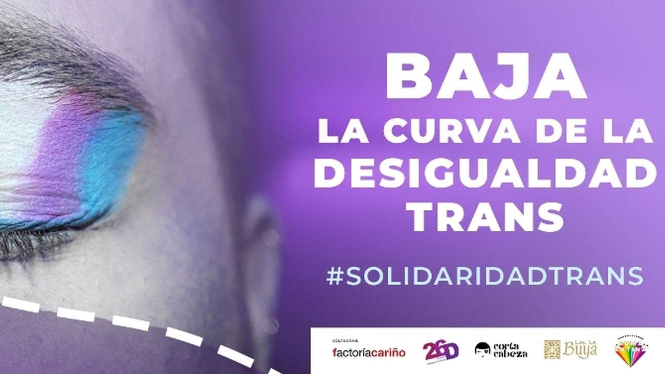 ¿A qué obstáculos se enfrentan las personas trans para conseguir un empleo?