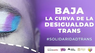 ¿A qué obstáculos se enfrentan las personas trans para conseguir un empleo?