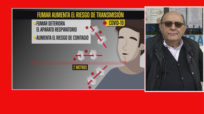 Los hosteleros, en contra de la prohibición de fumar en la calle