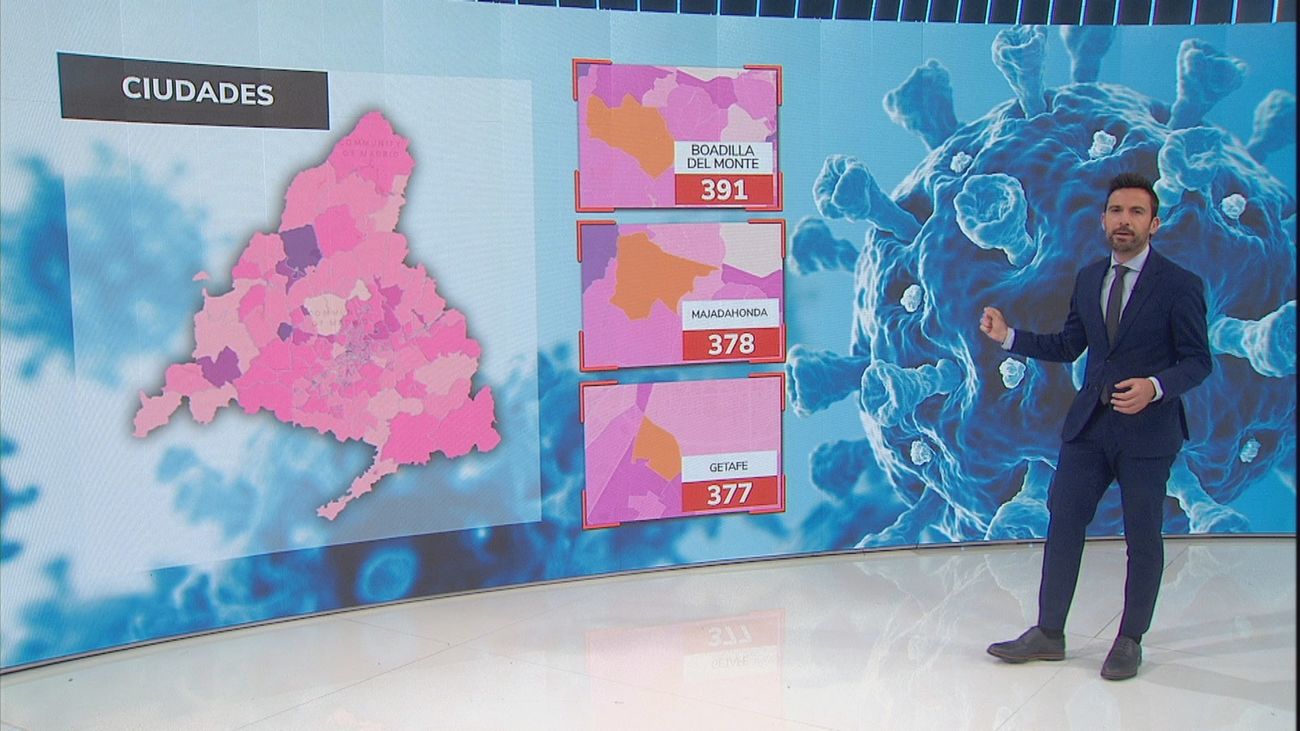 Quince grandes municipios madrileños están por encima de los 300 casos de Covid