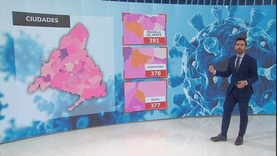 Quince grandes municipios madrileños están por encima de los 300 casos de Covid